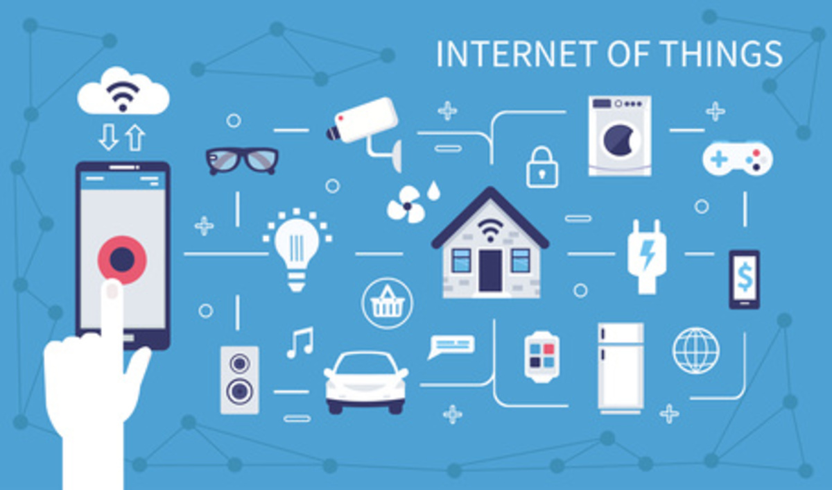 Iot 米国のiot調査結果 Iot普及率は70 Internet Of Thingsの